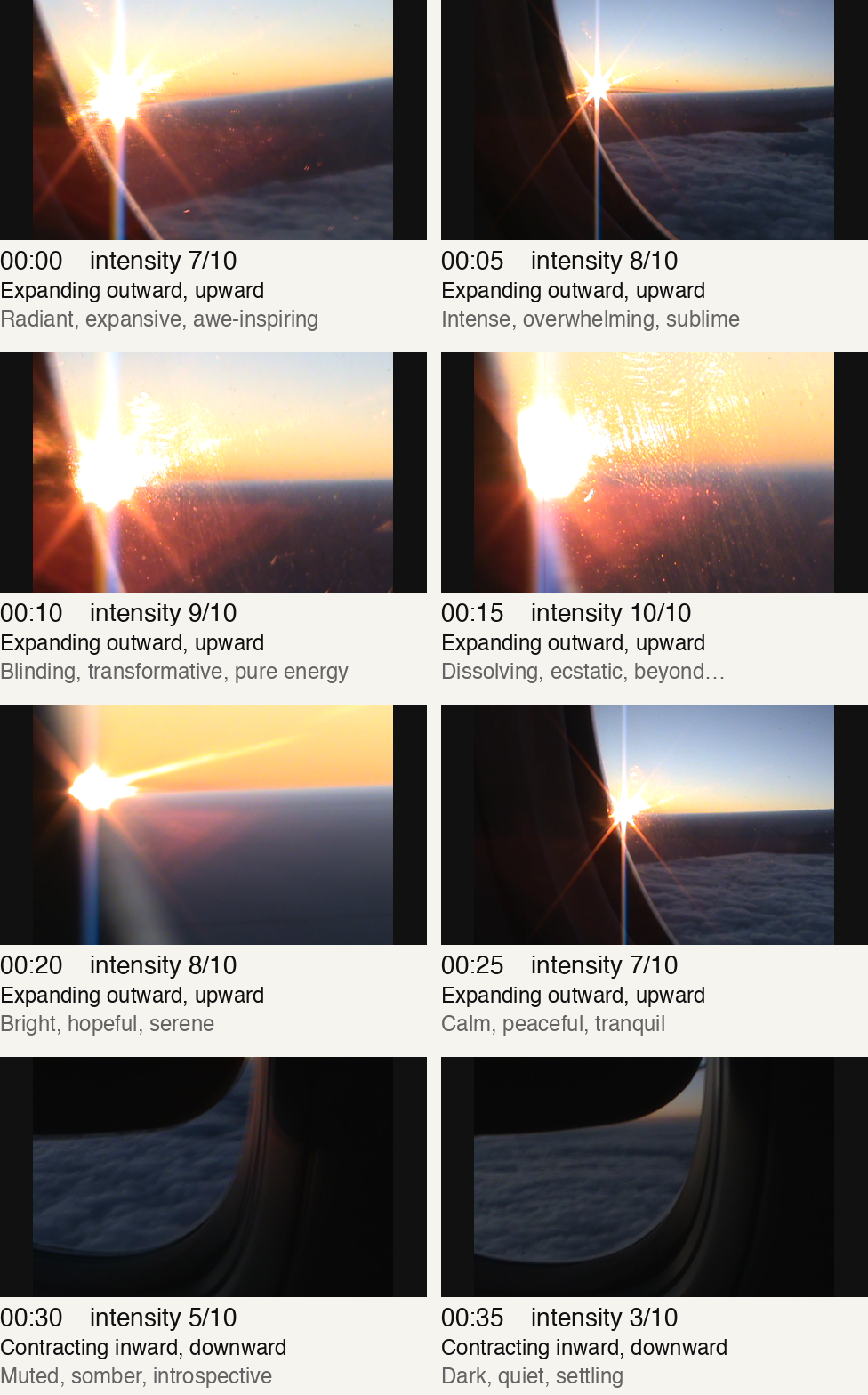 Eight frames from one clip, a sunrise through an airplane window, each with the affect reading philm returned for that timecode: intensity out of ten, vector, atmosphere.